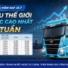 gia-dau-the-gioi-moi-nhat
