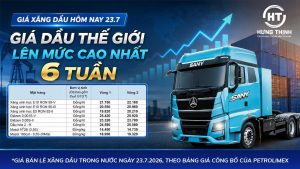 gia-dau-the-gioi-moi-nhat
