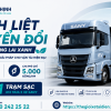 Xe Đầu Kéo Điện SANY – Mãnh Liệt Chuyển Đổi, Kiến Tạo Tương Lai Xanh